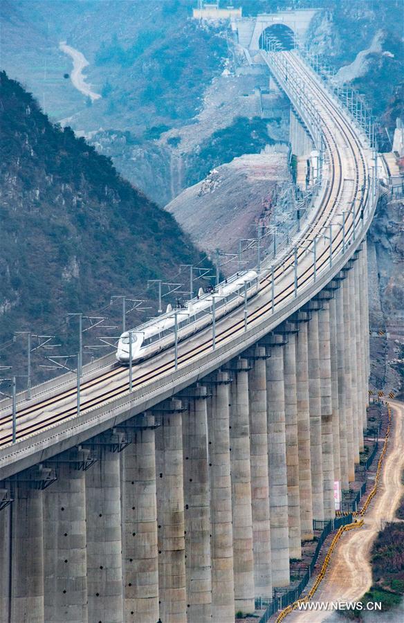 CHINA-HIGH-SPEED RAILWAY-EAST-WEST-OPERATION (CN) 