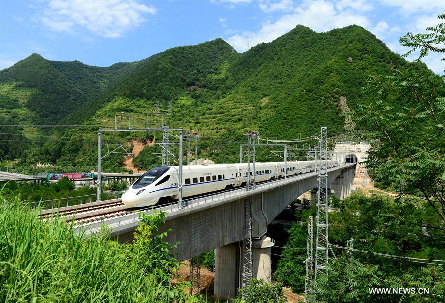 #CHINA-NORTHWEST-NEW HIGH-SPEED RAIL-OPERATION (CN)