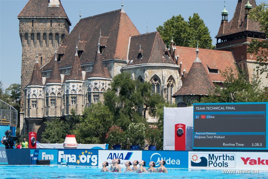 (SP)HUNGARY-BUDAPEST-FINA WORLD CHAMPIONSHIPS-SYNCHRONIZED SWIMMING