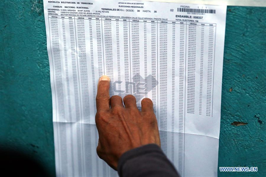 VENEZUELA-CARACAS-ELECTIONS