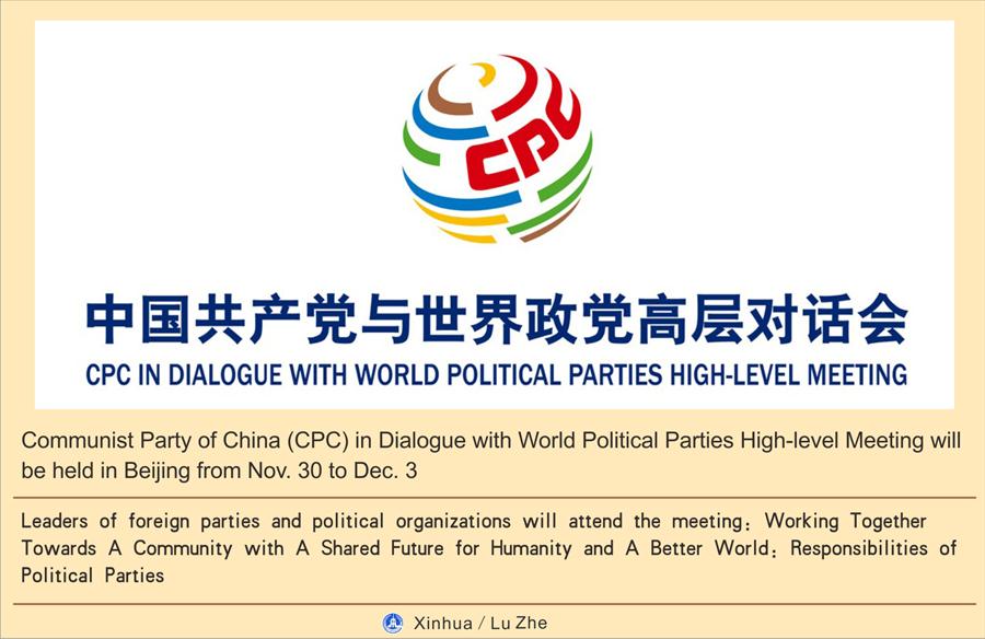 [GRAPHICS]CPC-DIALOGUE-WORLD POLITICAL PARTIES-HIGH-LEVEL-MEETING