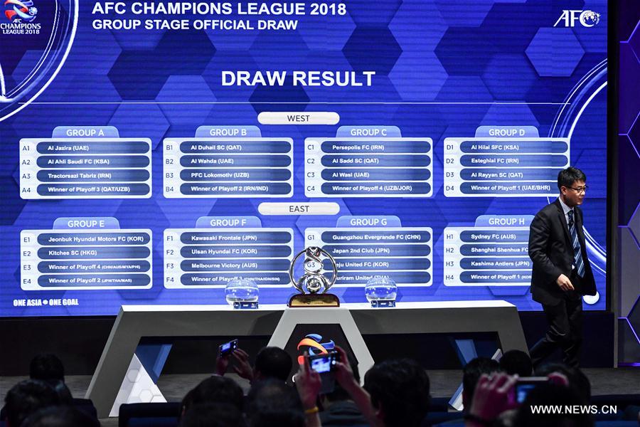 (SP)MALAYSIA-KUALA LUMPUR-SOCCER-AFC CHAMPIONS LEAGUE 2018-DRAW