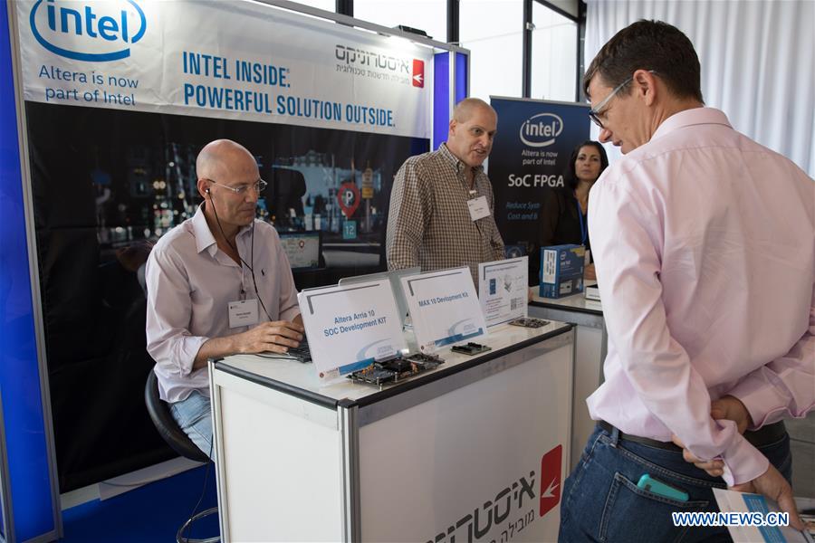 ISRAEL-RISHON LEZION-VIDEO ANALYTICS SECURITY CONFERENCE
