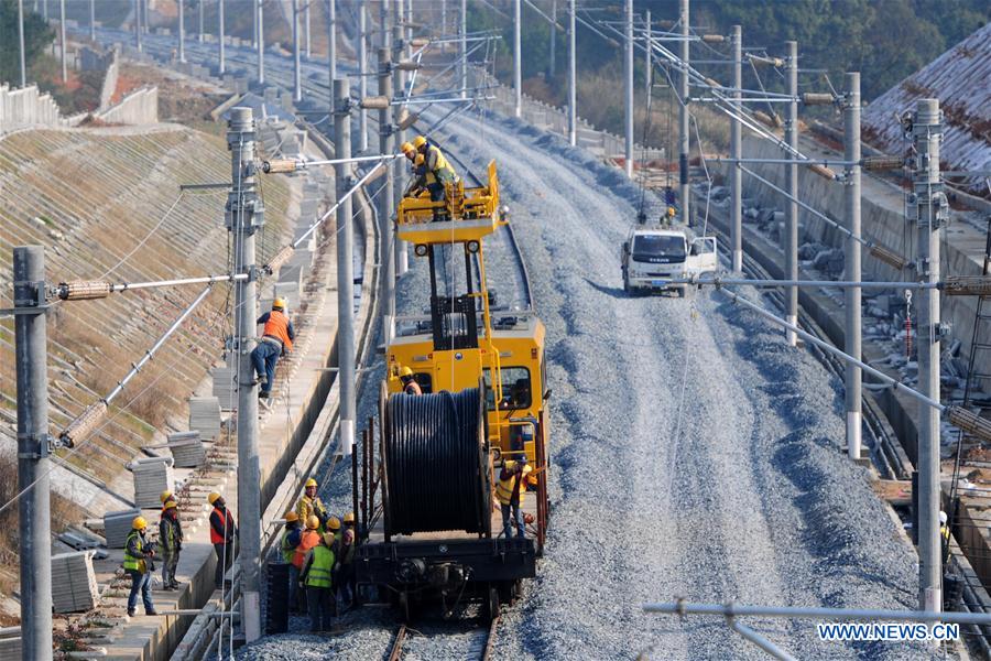#CHINA-JIANGXI-RAILWAY-CONSTRUCTION (CN)