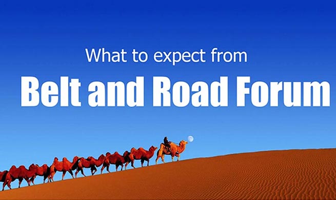 Infographics: What to expect from Belt and Road Forum