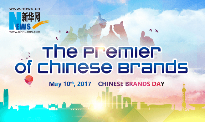 Voting for most famous Chinese brand