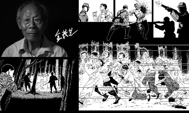 Illustrated story revives tragedy of Nanjing Massacre survivors