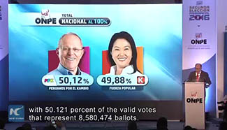 Kuczynski wins runoff of Peru's general election