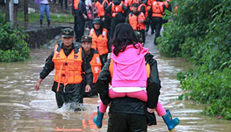 China on orange alert for rainstorms