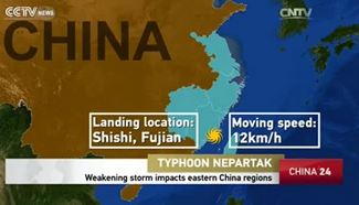 Weakening storm impacts eastern China regions