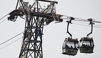 Ngong Ping 360 cable car service to be closed for maintenance