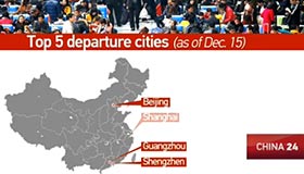 China's rail braces for upcoming peak travel period