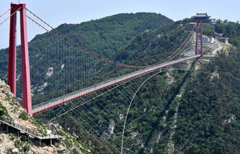 Glass suspension bridge opens to public in east China