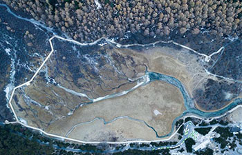 Aerial view of lakes and rivers across China