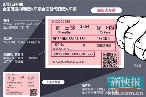 新版火车票8月1日全面推行 上有中铁货运服务广告