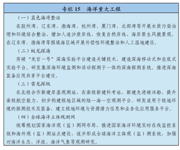 中华人民共和国国民经济和社会发展第十三个五年规划纲要