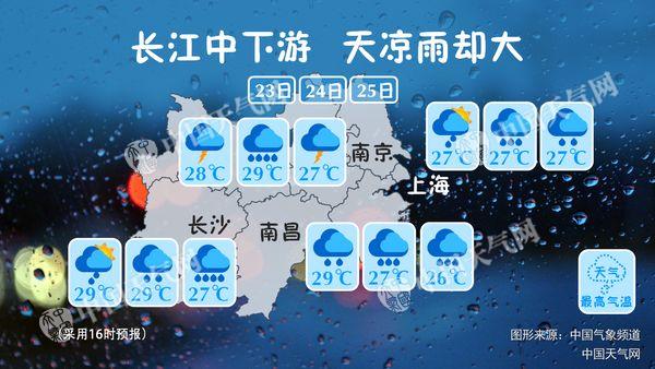 长江中下游迎今年来最大范围强降雨