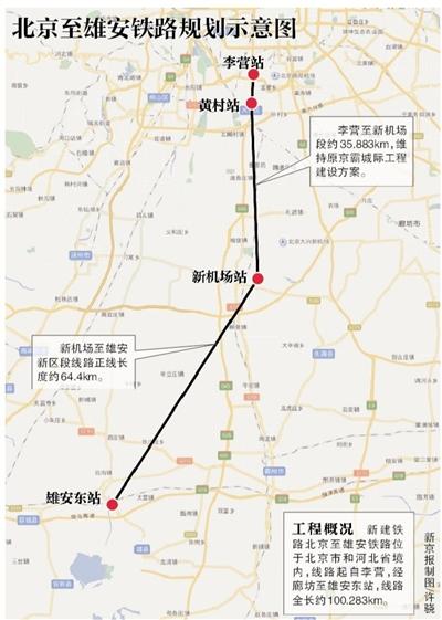 北京到雄安新区铁路预计2019年运营 长约100公里