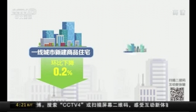 中国一二三线城市9月份房价同比涨幅继续回落