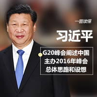 习近平G20峰会阐述中国主办2016年峰会总体思路和设想