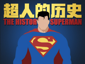 超人的历史